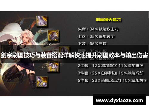 剑宗刷图技巧与装备搭配详解快速提升刷图效率与输出伤害