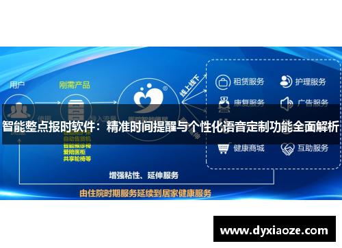 智能整点报时软件：精准时间提醒与个性化语音定制功能全面解析